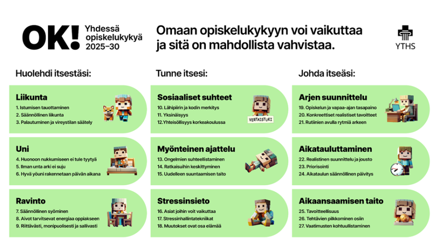 Yhdessä opiskelukykyä kampanjan kuvaaja 