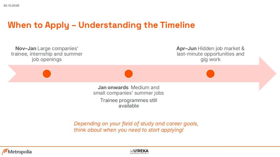 summerjobs